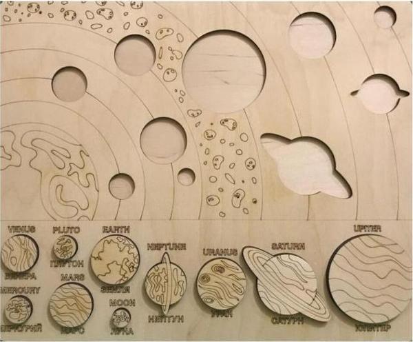 Ahşap Güneş Sistemi Gezegenler Sistemi Eğitici Puzzle Yapboz - Image 1