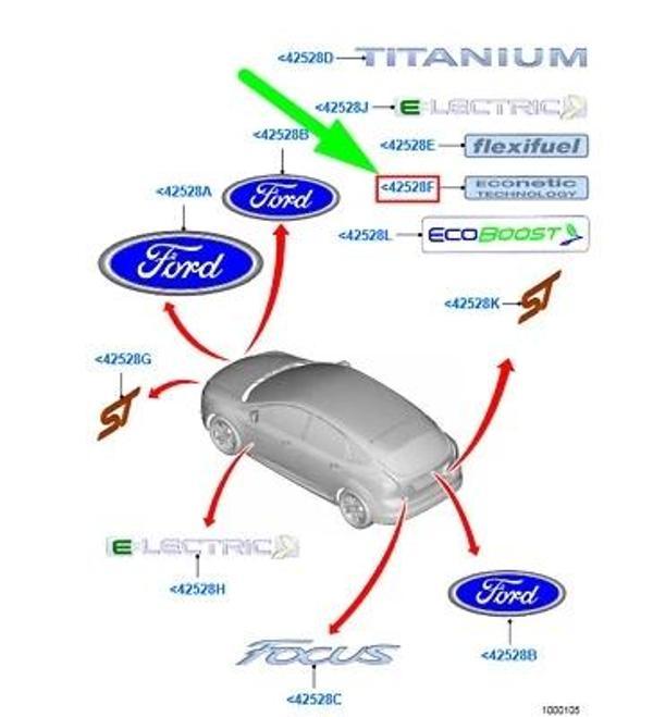 Arma 'Econetıc Technology'" Ford Focus Bm 11-" (Oem No: Cm51 A42528 Ba) - Image 1