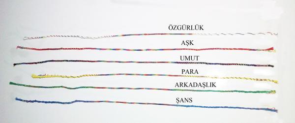 Zarif Kadın için Renkli 6ADET Şans Bileklikleri Seti - Image 1