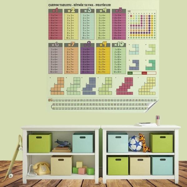 Büro Ev Ofis Öğrenci Odası için 100x100CM Statik Yapışır Matematik Çarpma Eğitimi Tablosu - Image 1