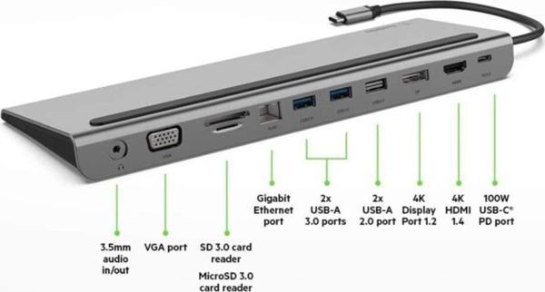 Belkin Usb-c Hub, 11'i 1 Arada Çoklu Bağlantı Noktası - Image 1