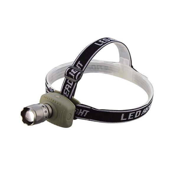 Süper Zoomlu Kafa Lambası Wt-053 - Image 1