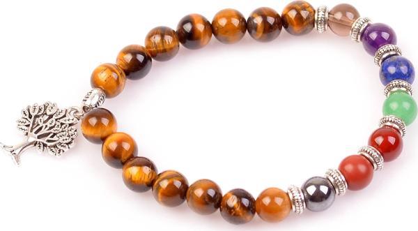 Taş Sandığı Kaplan Gözü Taşı Çakra Bileklik - 8 mm - Image 1