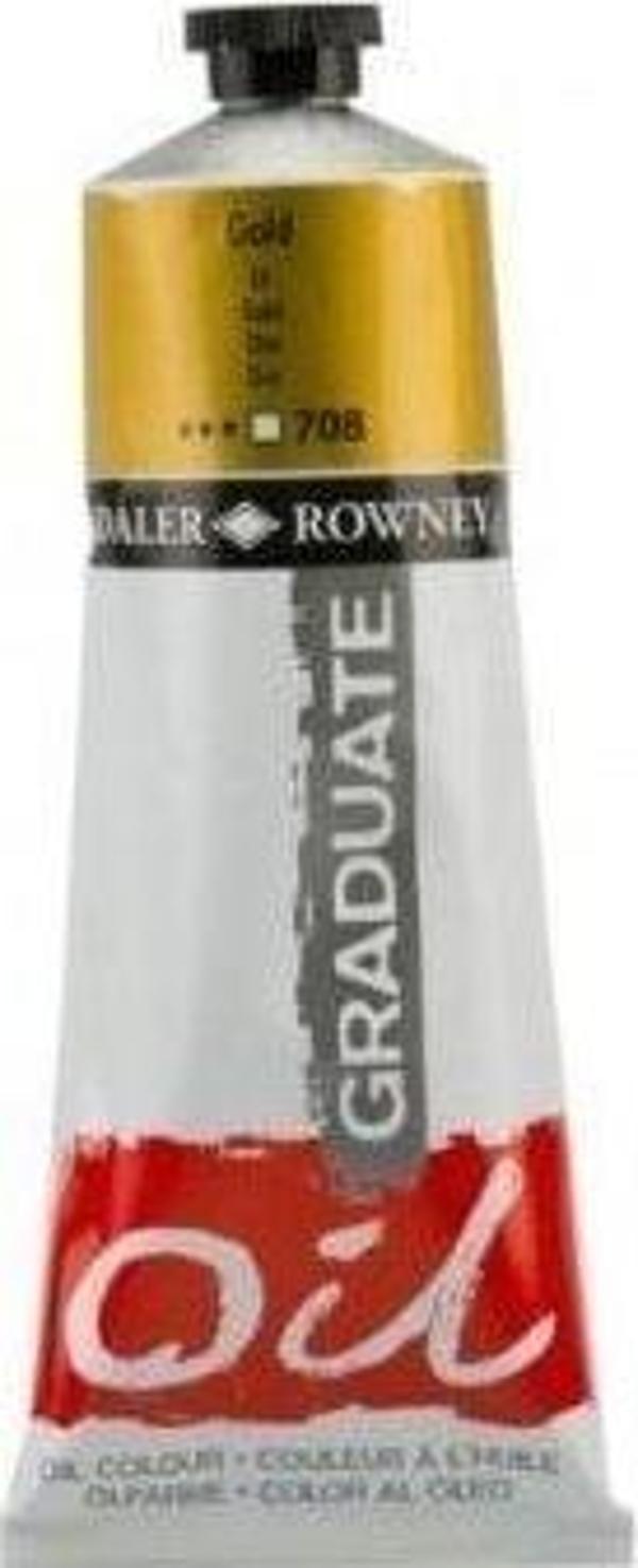 Van Gogh Daler Rowney Yağlı B.Grad 38Ml-708 Gold - Image 1