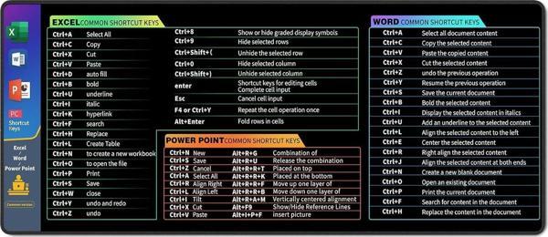 EXCEL WORD POWER POİNT 70x30 Cm Speed Kaymaz Taban Dikişli Oyuncu Gaming Mouse Pad - Image 1