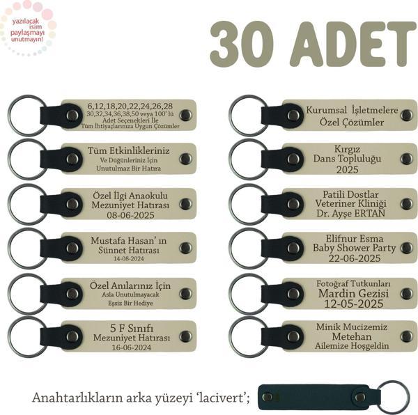 Sütlü Kahve & Lacivert, Okul Aile Birliği Toplantıları İçin Sınıf İsmine Özel, 30'lu Anahtarlık Set - Image 1