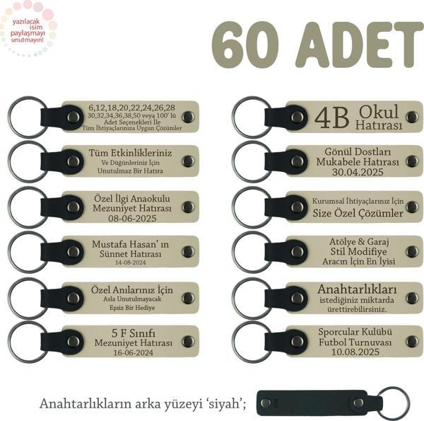 Sütlü Kahve & Siyah, İşletmelere Özel Üretim, Alternatif Promosyonel Anahtarlık, 60' lı Set - Image 1