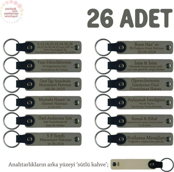 Kül Gri & Sütlü Kahve, Doğum Yapan Anneye Hediye, İsmine Özel 26'lı Hatıra Anahtarlık Seti - Image 1