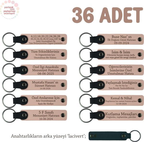 Yavru Ağzı, Baby Shower İçin Kişiselleştirilmiş Anı Anahtarlık 36’lı Set, Misafir Hediyesi - Image 1