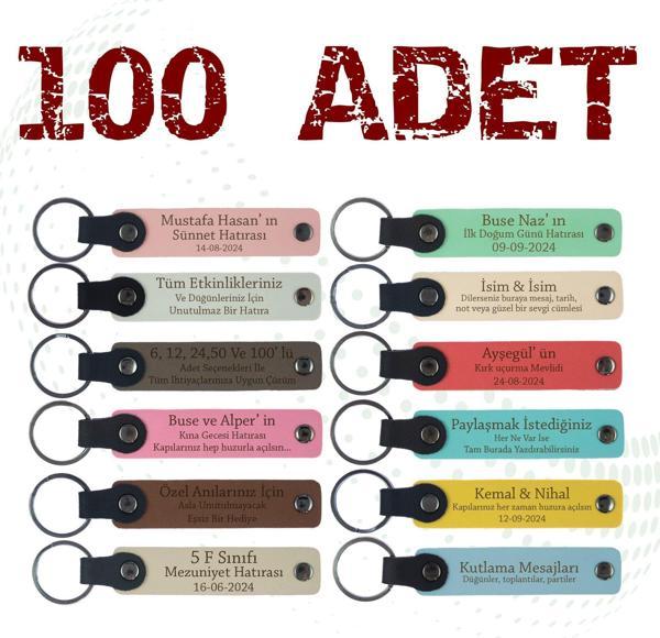 Marketlere Özel Anahtarlık, Kurumsal Kimliğinize Değer Katan Müşterilerinize Hediyelik 100' lü Set - Image 1