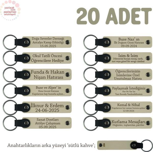 Sütlü Kahve, Üniversite Mezunlarına Anlamlı Hatıra, 20'li İsme Özel Anahtarlık Set, Anı Amaçlı - Image 1