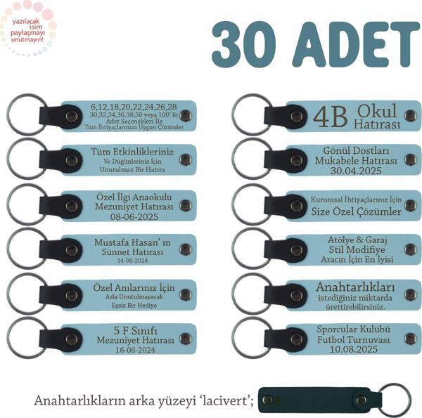 Gök Mavi, Plates Stüdyosuna İsimli Anı Anahtarlık 30’lu Set, Müşteriler İçin Kurumsal Hediye - Image 1