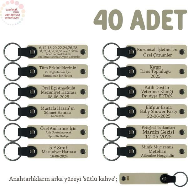 Sütlü Kahve, Kitap Kulübü Etkinliği İçin Kişiselleştirilmiş Anı Anahtarlık 40’lı Set, Özel Hediye - Image 1