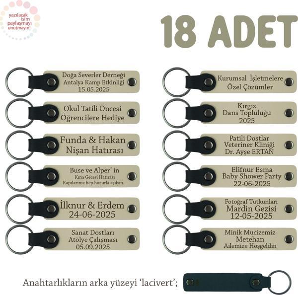 Sütlü Kahve & Lacivert, Müstakbel Damada Özel Kutlamalar İçin İsim Yazılan 18' li Hatıra Anahtarlık - Image 1