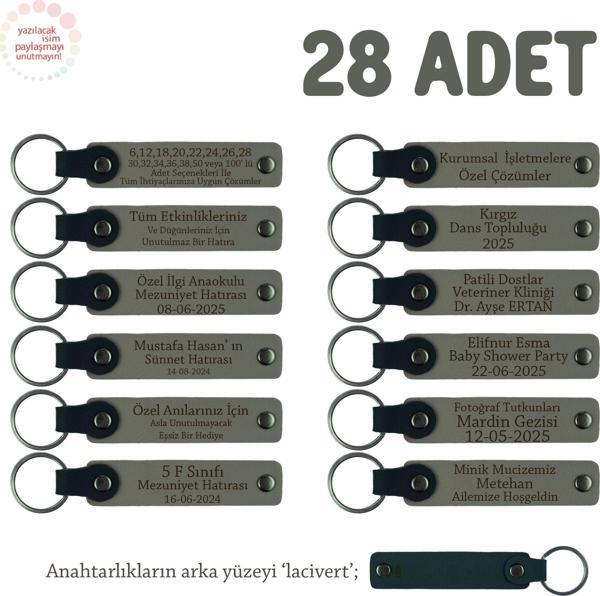 Kül Gri & Lacivert, Baby Shower Hatırası Olarak İsimli Anahtarlık 28’lı Set, Üzerinde Özel Mesaj İle - Image 1