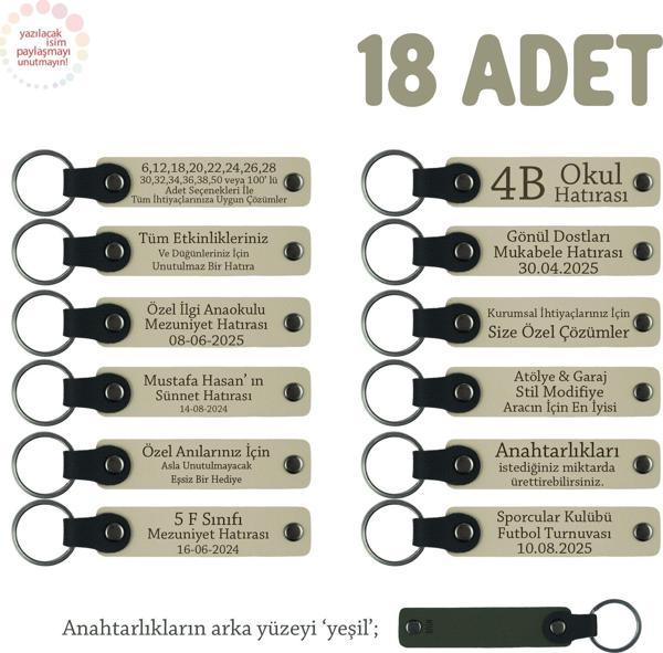 Sütlü Kahve & Yeşil, Öğrencilerin Birlikte Paylaşabileceği, 18'li Anahtarlık Set, İsme Özel Hatıra - Image 1