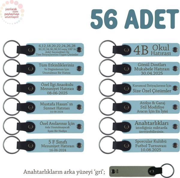 Gök Mavi & Gri, Kurumsal Kimliğinize Uygun, Müşterilerinize Özel Hediyelik Anahtarlık 56'lı Set - Image 1
