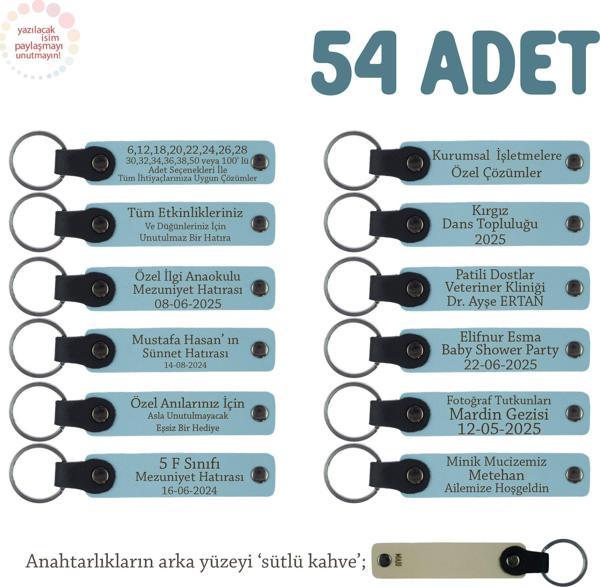 Gök Mavi & SütlüKahve, Hamile Anneye Doğum Hatırası, İsim Ve Özel Mesaj Yazılan 54'lü Anahtarlık Set - Image 1