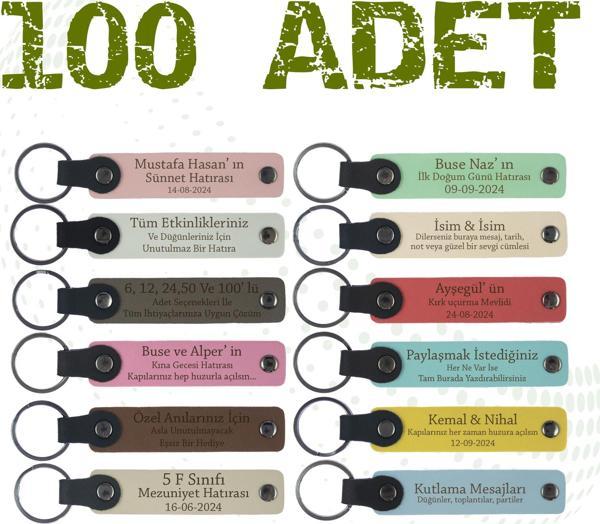 Eczanelere Özel Anahtarlık, Müşterilerinize Sunabileceğiniz Değerli Hediye Anahtarlık 100' lü Set - Image 1
