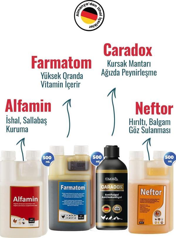 Munich Vet 4'Lü Kanatlı Set 500 Ml Caradox Kursak Mantarı + Alfamin + Neftor Hırıltı + Farmatom Vitamin - Image 1