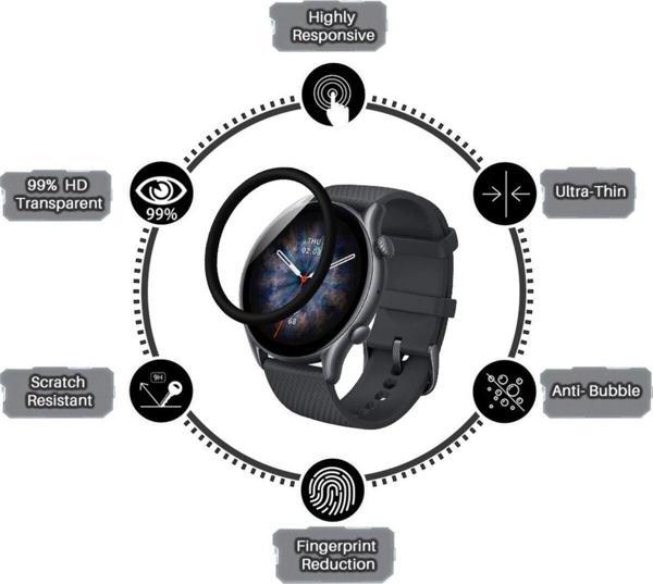 Dmay Amazfit Gtr 3 / Amazfit Gtr 3 Pro Uyumlu 5D Nano Ekran Koruyucu 2 Adet - Image 1