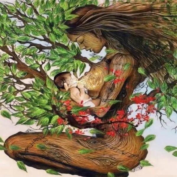 Canvas Kadın Herşeydir Sayılarla Boyama Seti  Kasnaklı 100 x 140 cm - Image 1