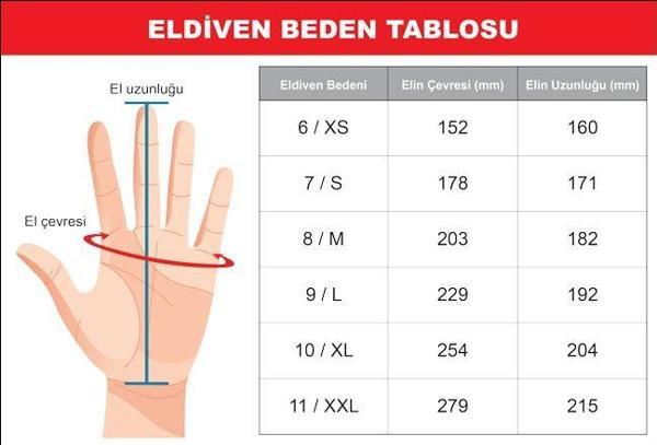 BİMEL LW15 COREFOOD MAVİ BULAŞIKCI ELDİVENİ - Image 1