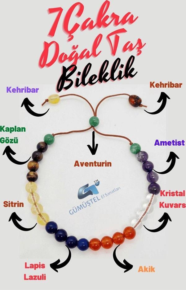 Doğal Taş 7 Çakra Bileklik Kehribar Akik, Sitrin Kaplan Gözü Aventurin Lapis Ametist K.kuvars - Image 1