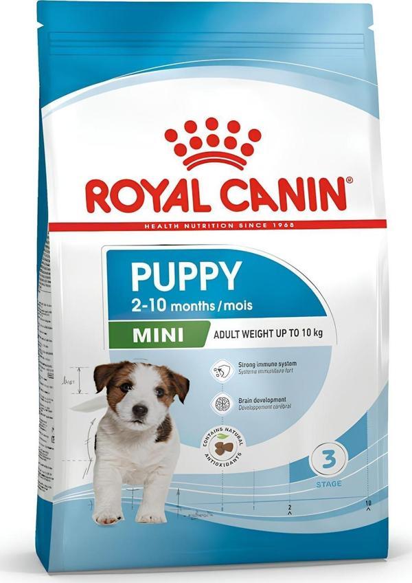 Royal Canin Mini Puppy Yavru Köpek Maması 4 kg - Image 1