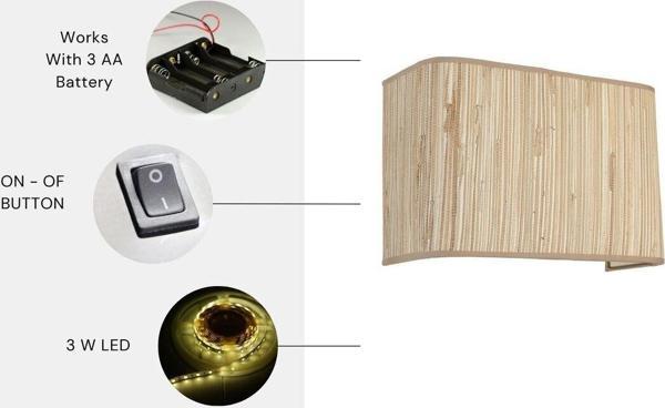 Lumexx Yeni Bambu Pilli 09 Abajurlu Dikdörtgen Aplik - Image 1