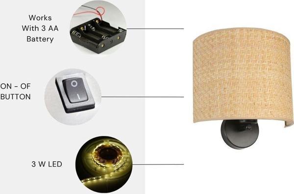 Lumexx Yeni Hasır Pilli Rattan Abajurlu Oval Aplik - Image 1
