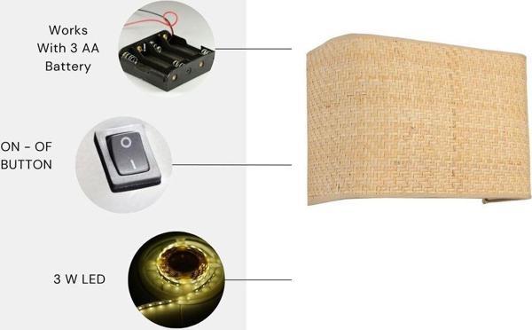 Lumexx Yeni Hasır Pilli Rattan Abajurlu Dikdörtgen Aplik - Image 1