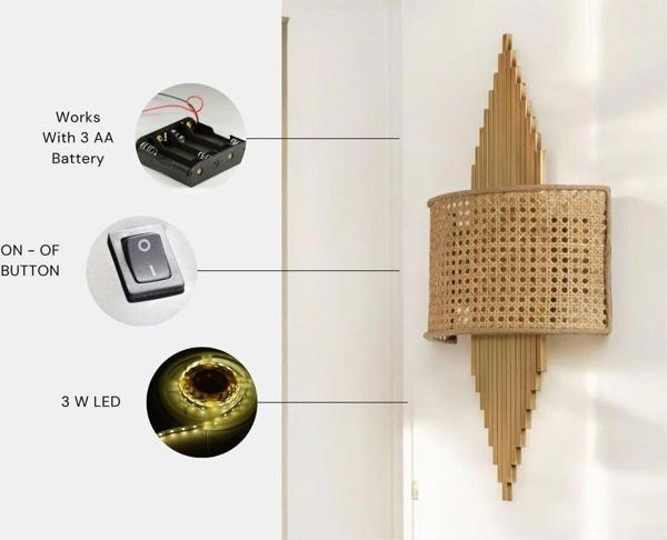 Lumexx Yeni Aslı Pilli Eskitme Oval Rattan Abajurlu Aplik - Image 1