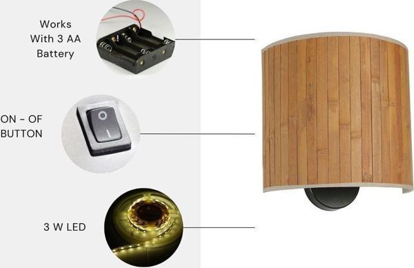 Lumexx Yeni Bambu Pilli 01 Abajurlu Oval Aplik - Image 1