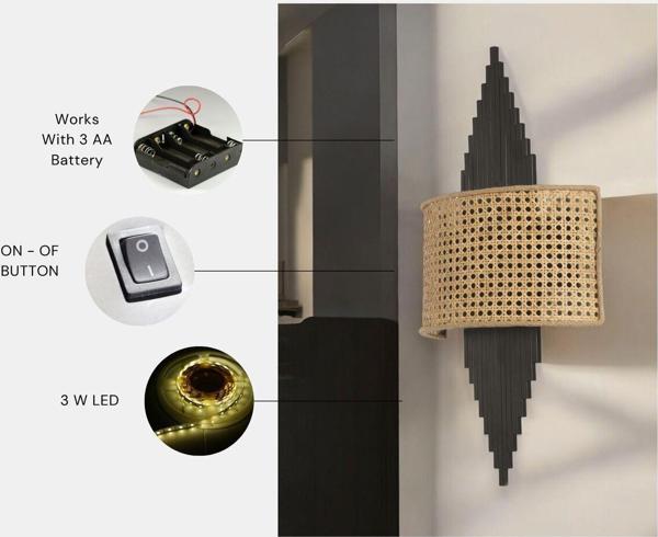 Lumexx Yeni Hande Pilli Siyah Oval Rattan Abajurlu Aplik - Image 1