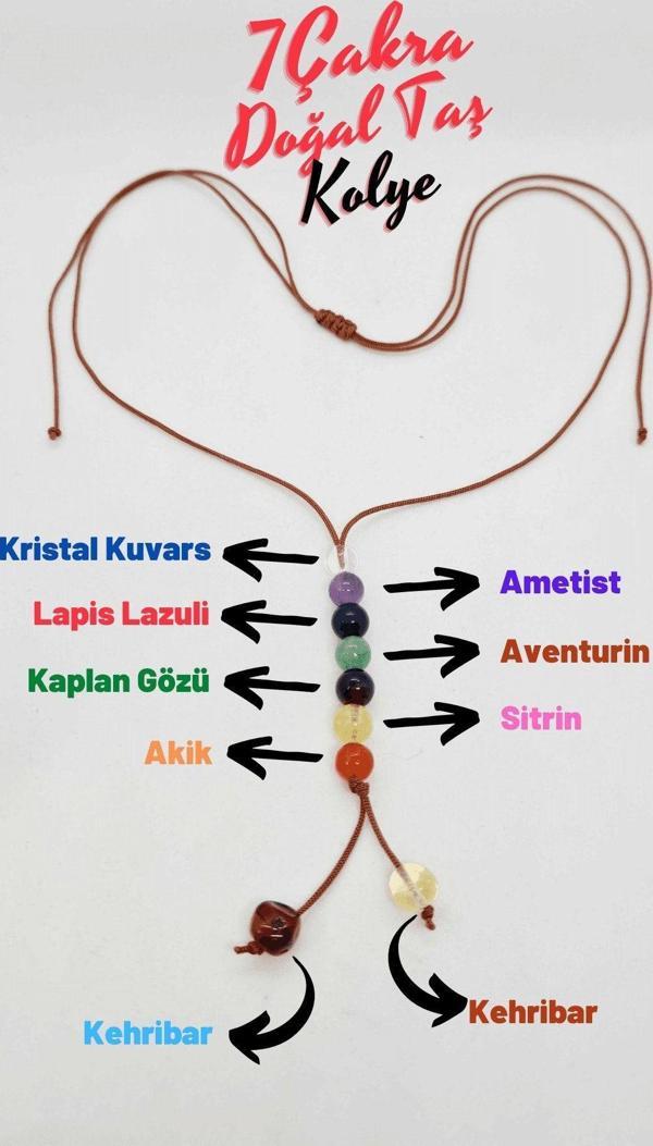 Doğal Taş 7 Çakra Kolye Kehribar, Akik, Sitrin, Kaplan Gözü, Aventurin, Lapis, Ametist, K.kuvars - Image 1