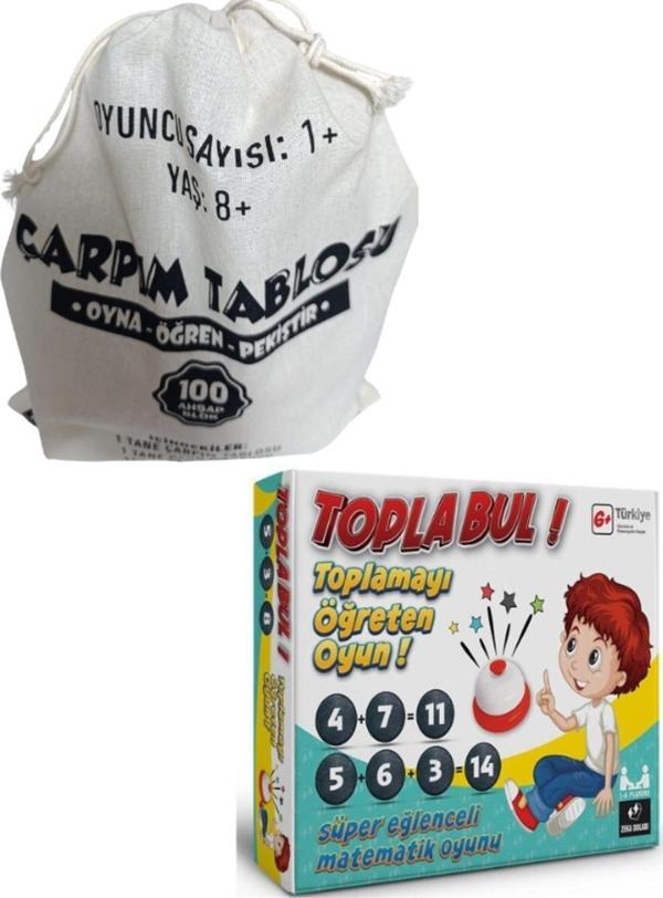 Zeka Dolabı Topla Bul - Çarpım Tablosu (Toplama, Çarpma, Çarpım Tablosu, İlkokul, Matematik) - Image 1