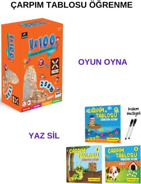 Zeka Dolabı 1 X 100 Oyunu & Çarpım Tablosunu Öğreten Kitap ( Zeka Dolabı, Çarpma, Yükselen Zeka, Yaz Sil ) - Image 1