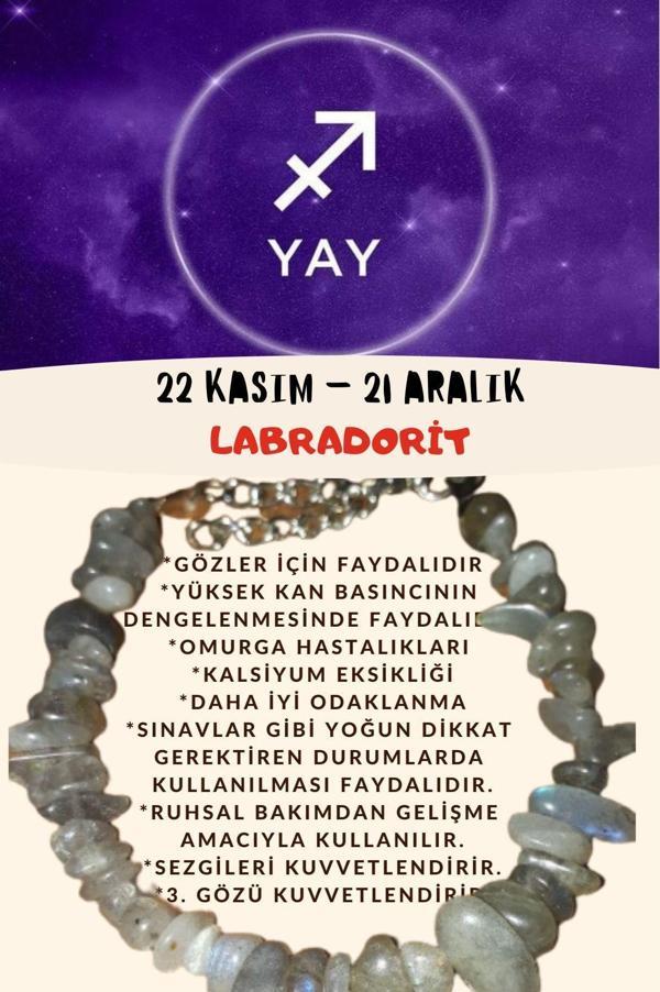 Sertifikalı Burç Taşı Yay Burcu Labradorit Taşı Bileklik - Image 1