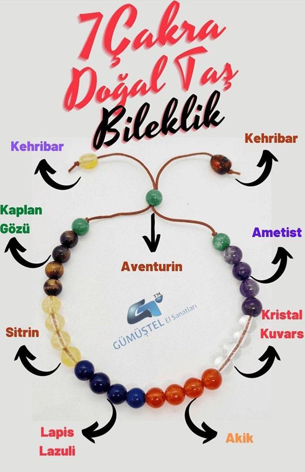 Doğal Taş 7 Çakra Bileklik Kehribar, Akik, Sitrin, Kaplan Gözü, Aventurin, Lapis, Ametist, K.Kuvars - Image 1