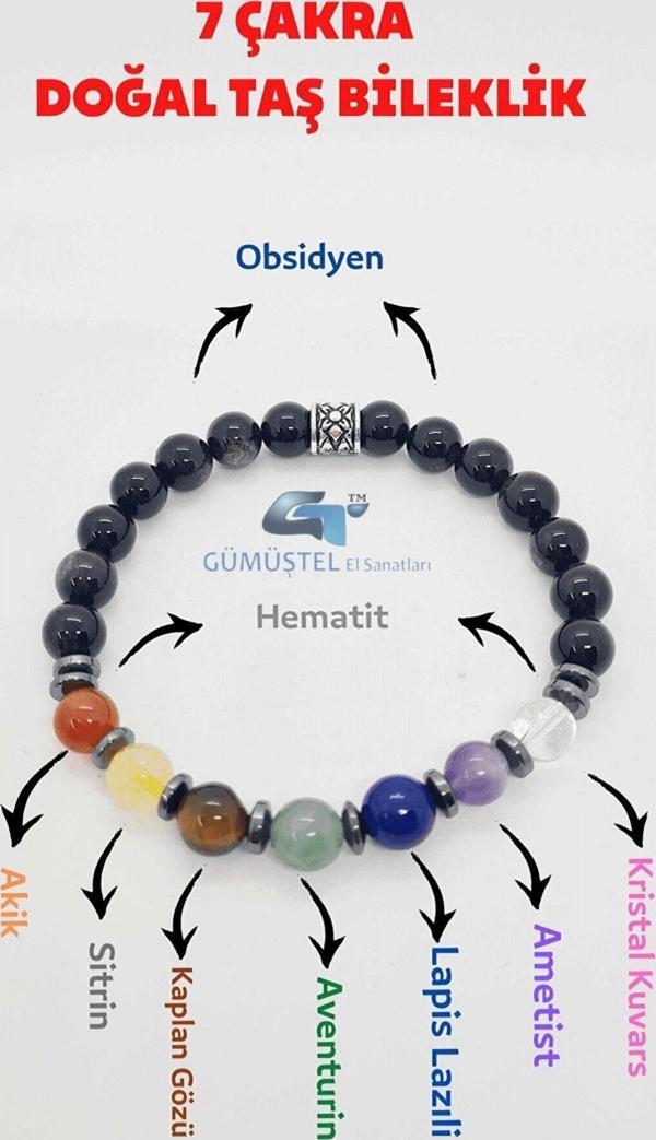 Sertifikalı Doğal 7 Çakra Bileklik K.kuvars,ametist,l.lazuli,aventurin,k.gözü,sitrin,akik,hematit - Image 1
