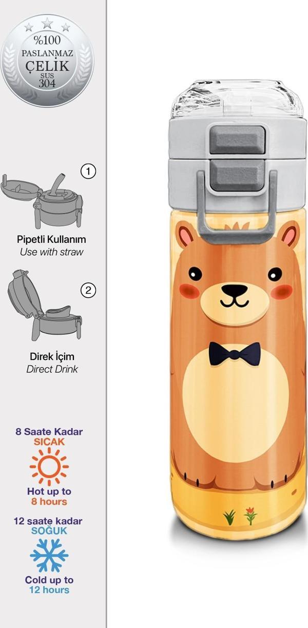 Coral High Kids Capybara Desenli Pipetli ve Direkt İçim Çelik Termos 500 ml 31793 - Image 1