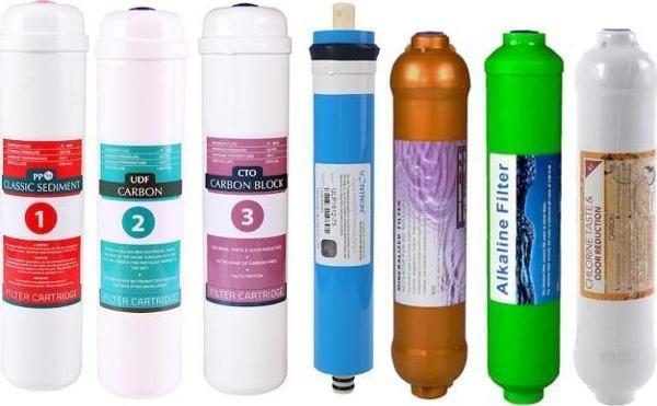 Kapalı Kasa Su Arıtma Cihazı Filtresi - Inline 7 Aşamalı Su Arıtma Filtre Seti -gold- Alkali - Image 1