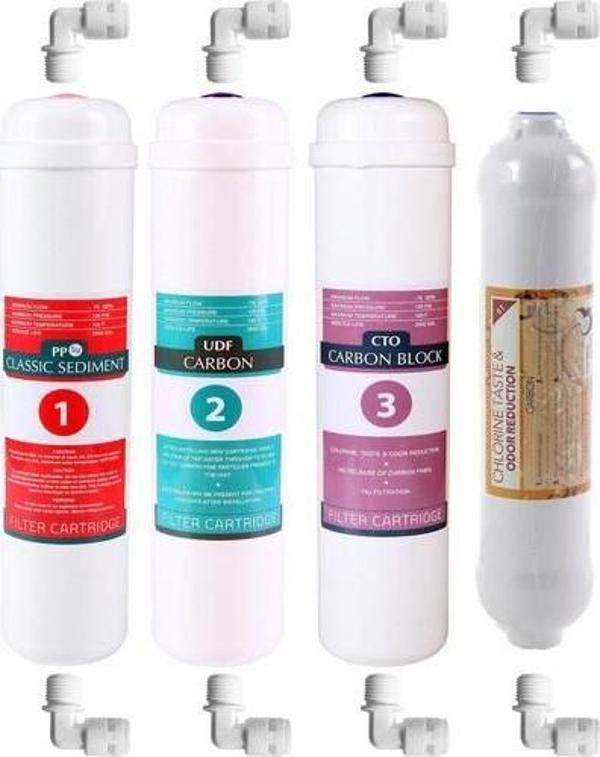 E-Water Ihlas Aura Cebilon Plus Uyumlu 4'lü Filtre Seti Ihlas Cebilon Filtre - Image 1