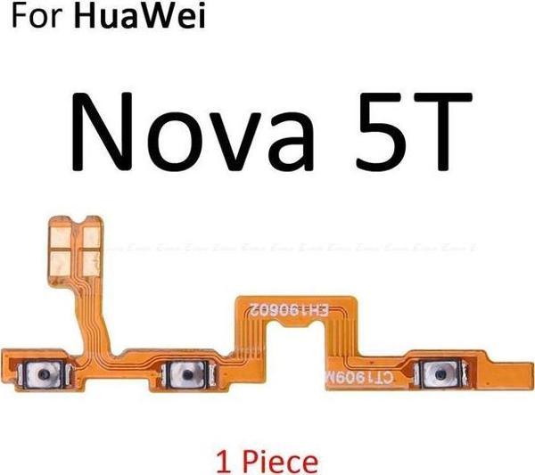 Tkgz Huawei NOVA 5T On Off Yan Ses Filmi - Image 1