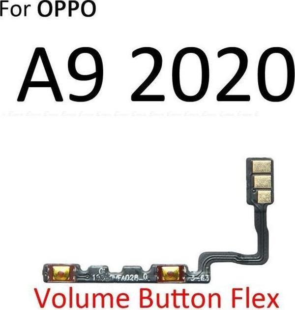 Tkgz OPPO A9 2020 Yan Ses Filmi - Image 1