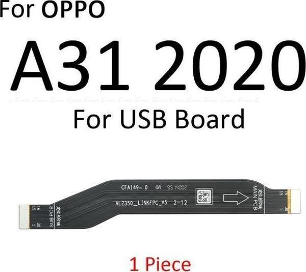 Tkgz OPPO A31 2020 ARA FİLM - Image 1