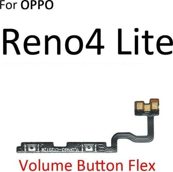 Tkgz OPPO RENO 4 LİTE Yan Ses Filmi - Image 1