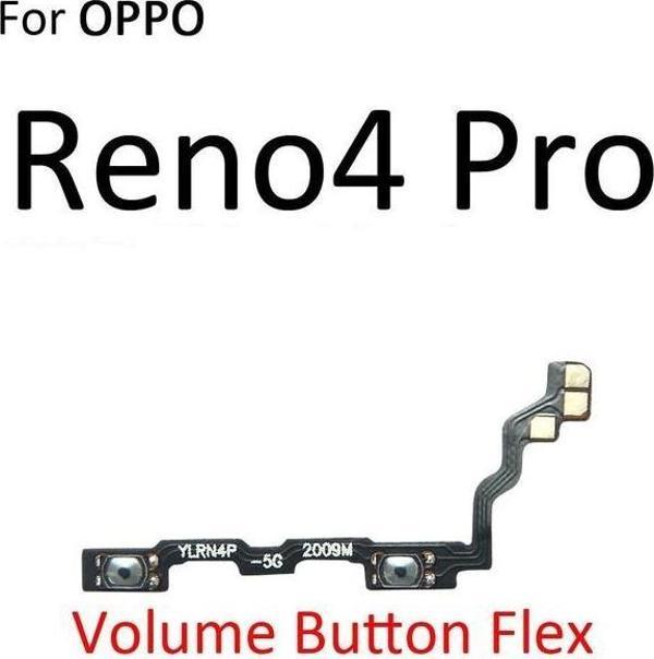 Tkgz OPPO RENO 4 PRO Yan Ses Filmi - Image 1