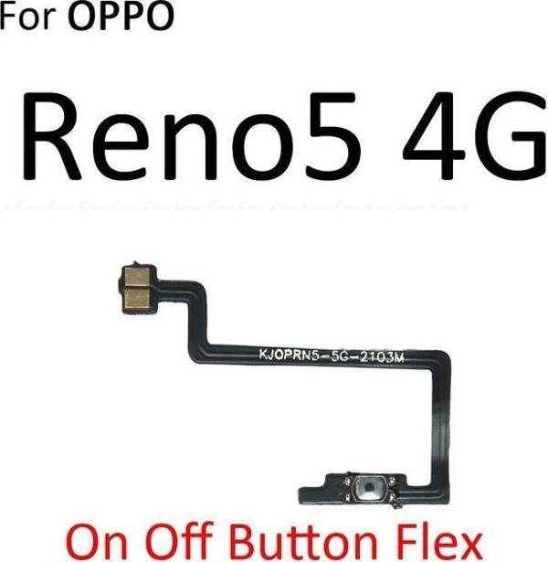 Tkgz OPPO RENO 5 ON Off Filmi - Image 1